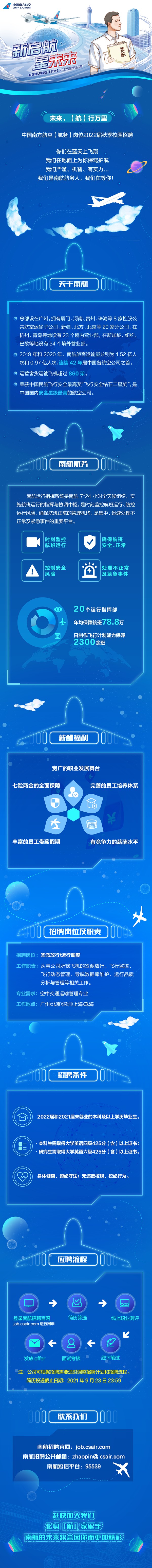 【机务岗位招聘】中国南方航空